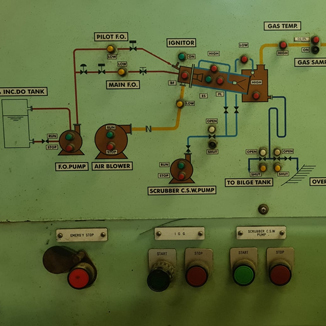 Kashiwa Inert Gas Sistem
